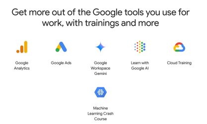 Trainings for Google tools-google ads, google analytics